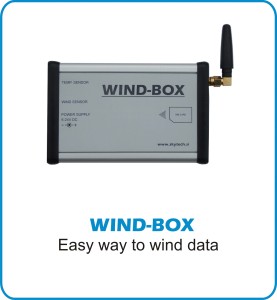 WINDBOX+OKVIR